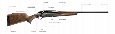 Benelli Lupo Wood BE.S.T. Repetierbüchse